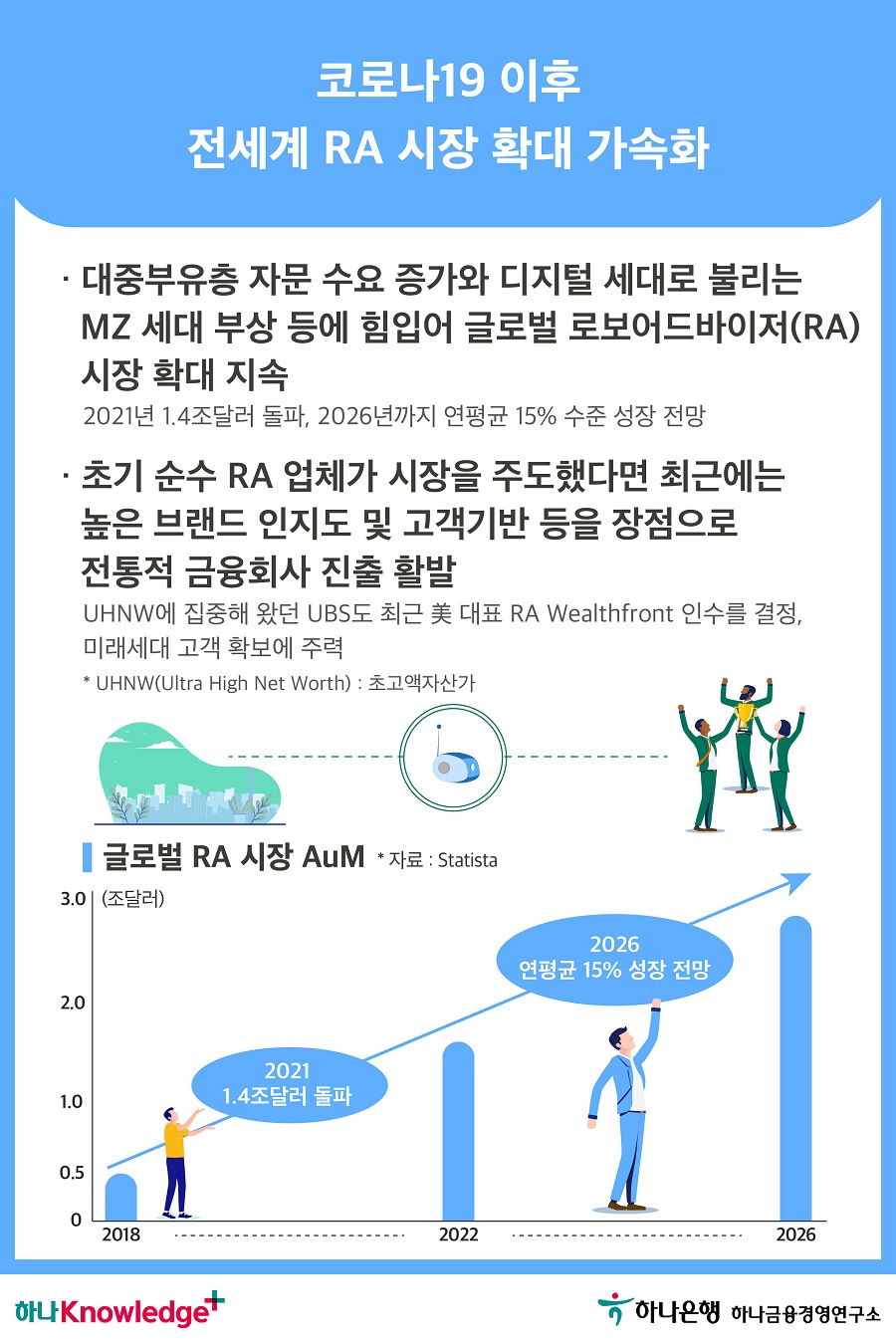 2번 이미지